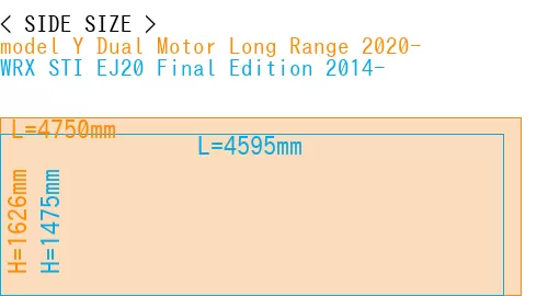 #model Y Dual Motor Long Range 2020- + WRX STI EJ20 Final Edition 2014-